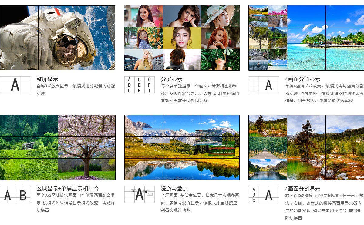 49寸LG3.5mm液晶拼接屏 49寸LG3.5mm液晶拼接屏